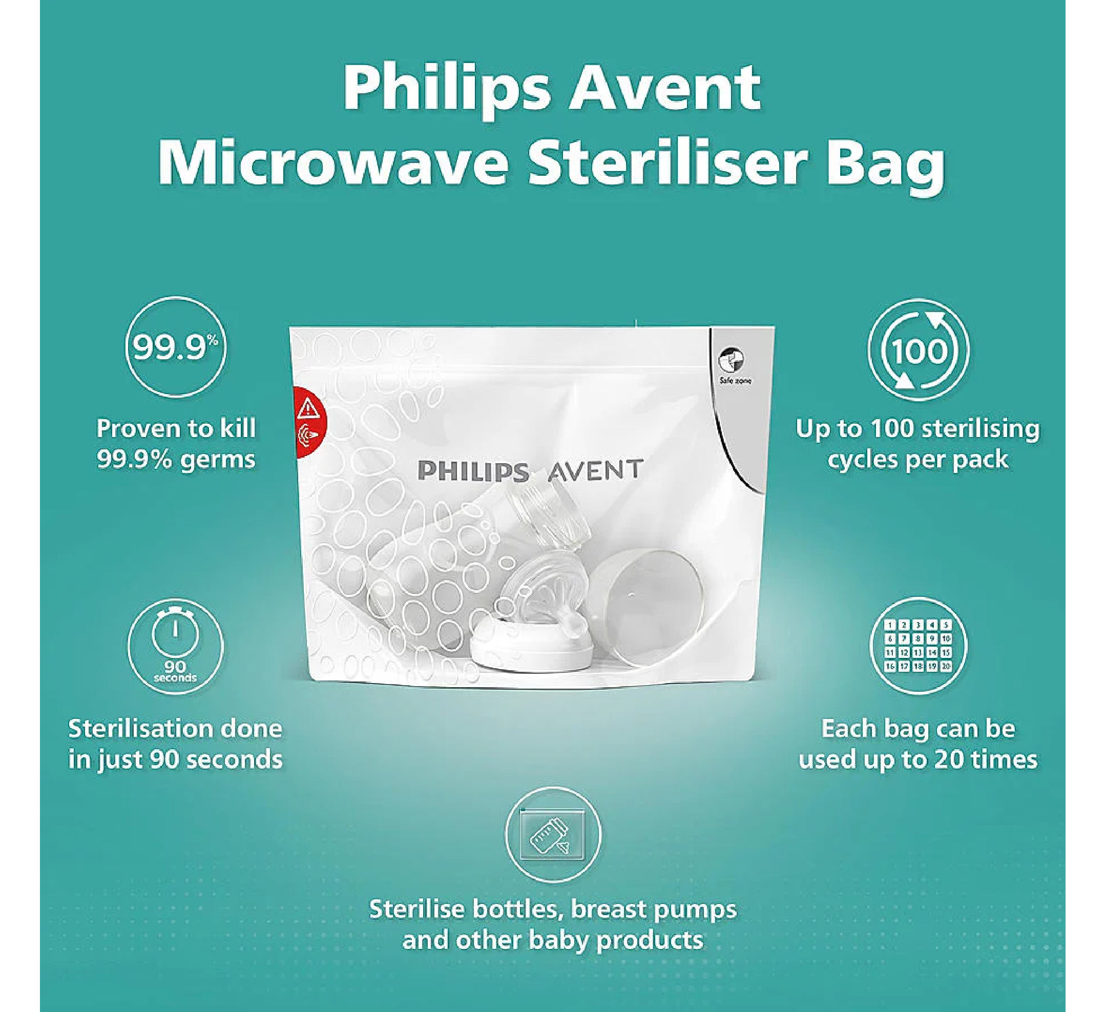 Philips Avent SCF297/05 Microwave Sterilizing Bag *5pcs
