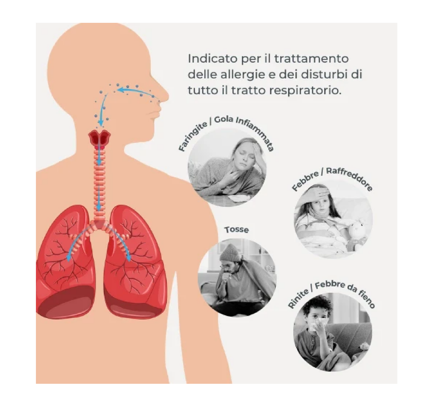 Pajisje me Aerosol me Piston Nuvita