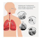 Pajisje me Aerosol me Piston Nuvita