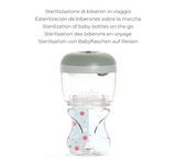 Sterilizues portativ UV Nuvita - MellyPlus 1556