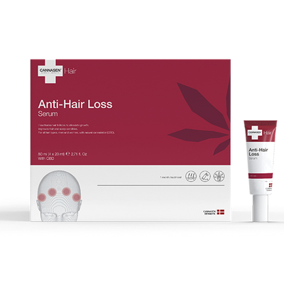 CANNASEN® Anti-Hair Loss Serum (4x20 ml)