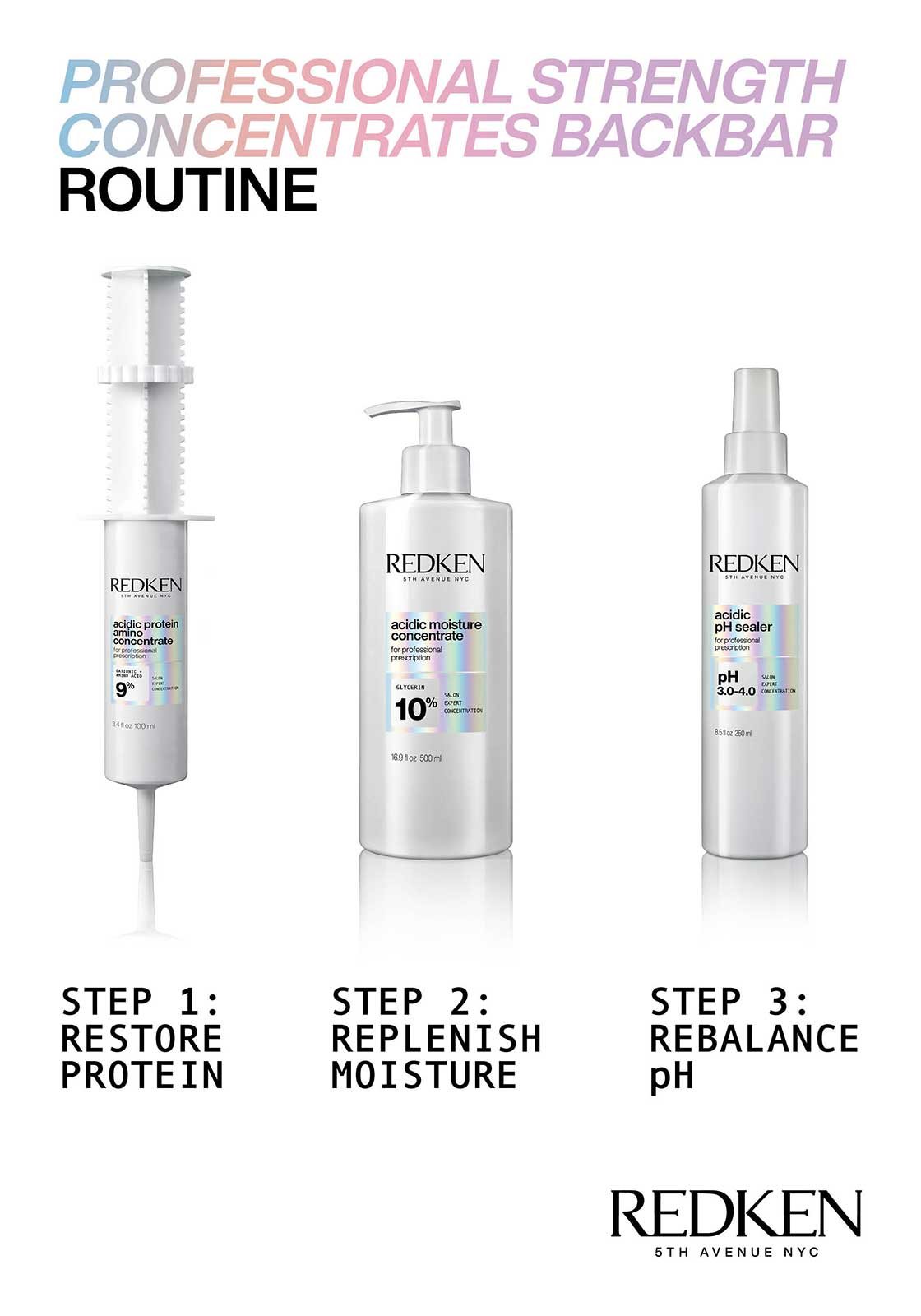 Redken Acidic pH Sealer