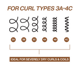 Redken All Soft Mega Curls Shampoo *300ml