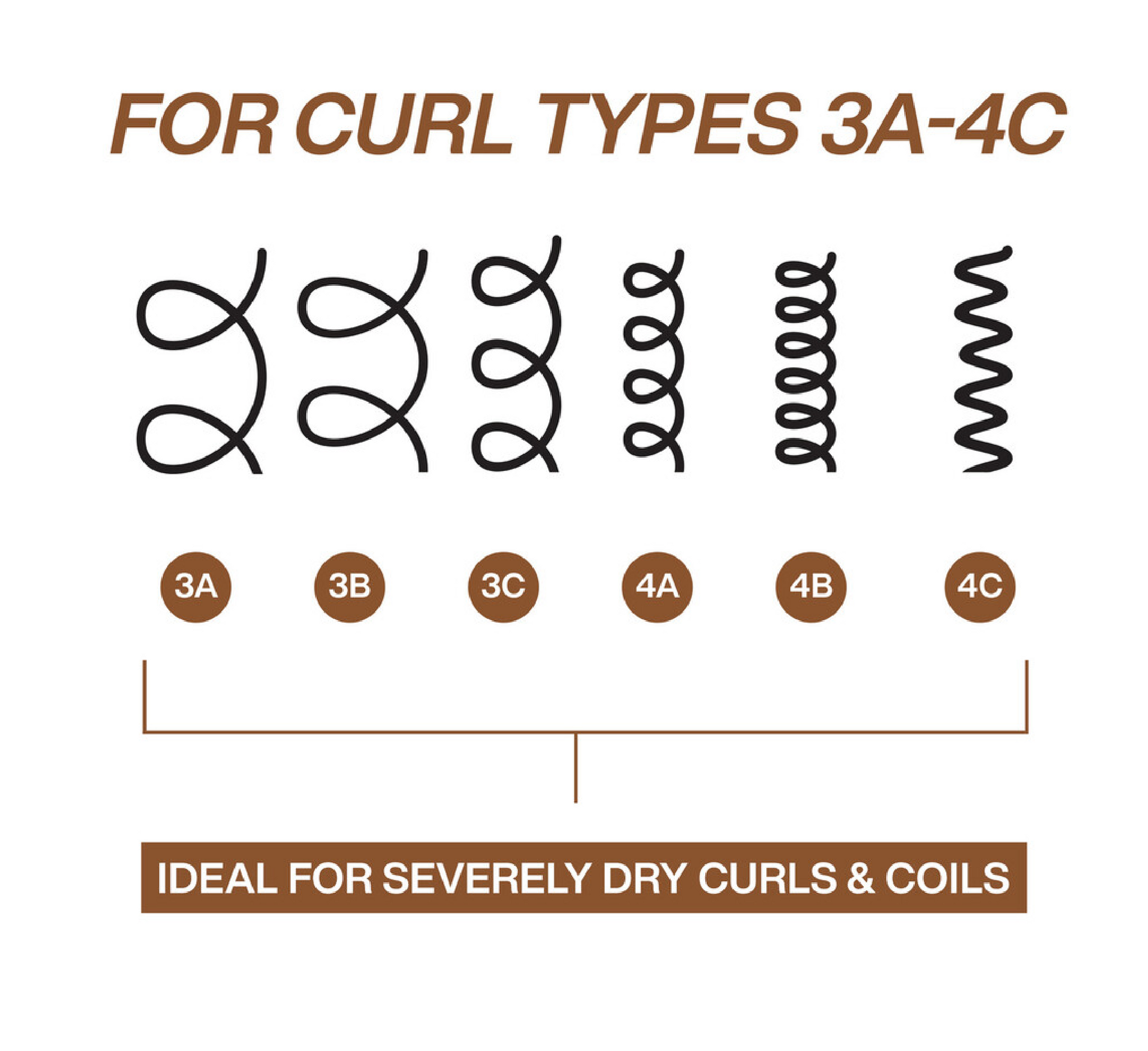 Redken All Soft Mega Curls Shampoo *300ml