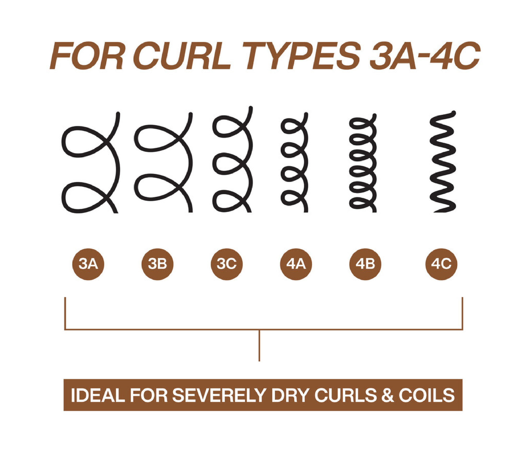 Redken All Soft Mega Curls Conditioner *300ml
