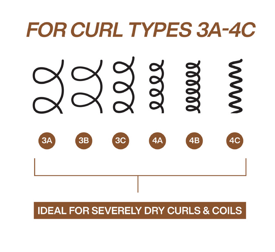 Redken All Soft Mega Curls Conditioner *300ml
