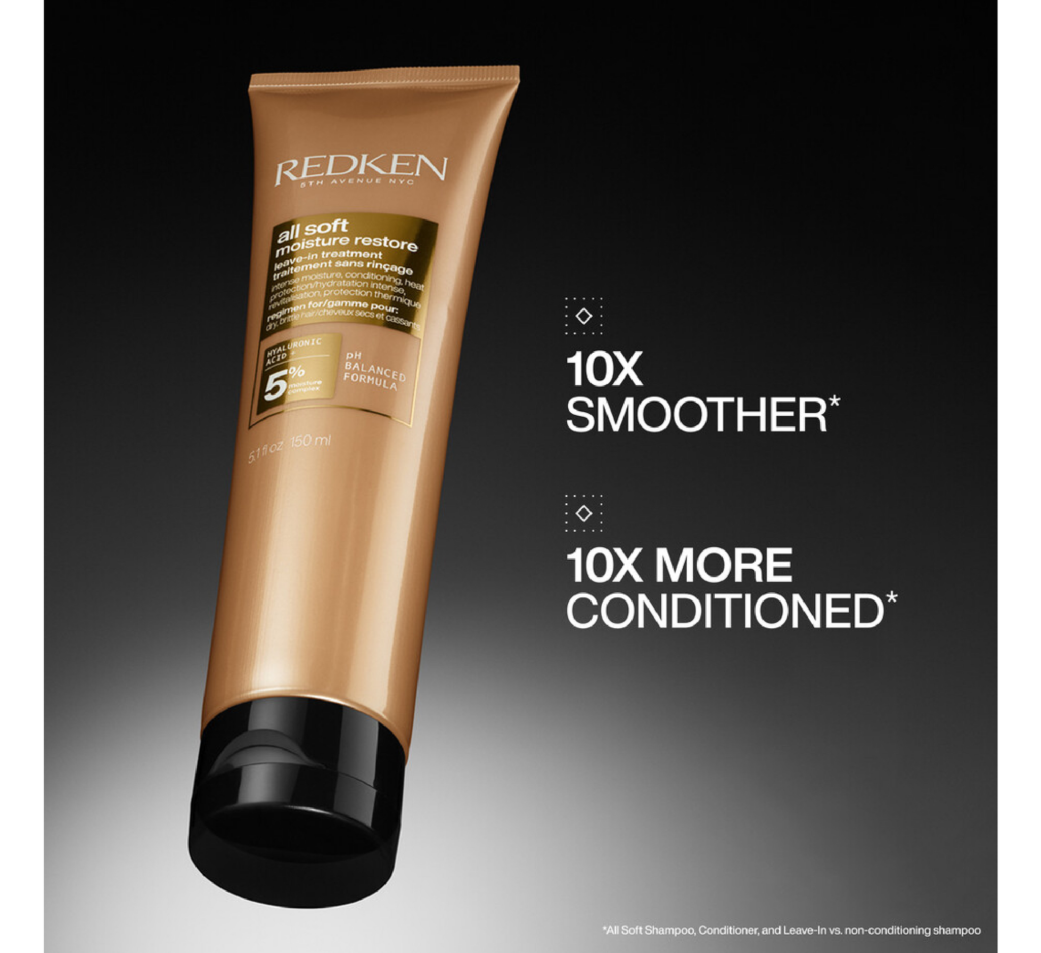 Redken All Soft Moisture Restore Leave-in Treatment *150ml