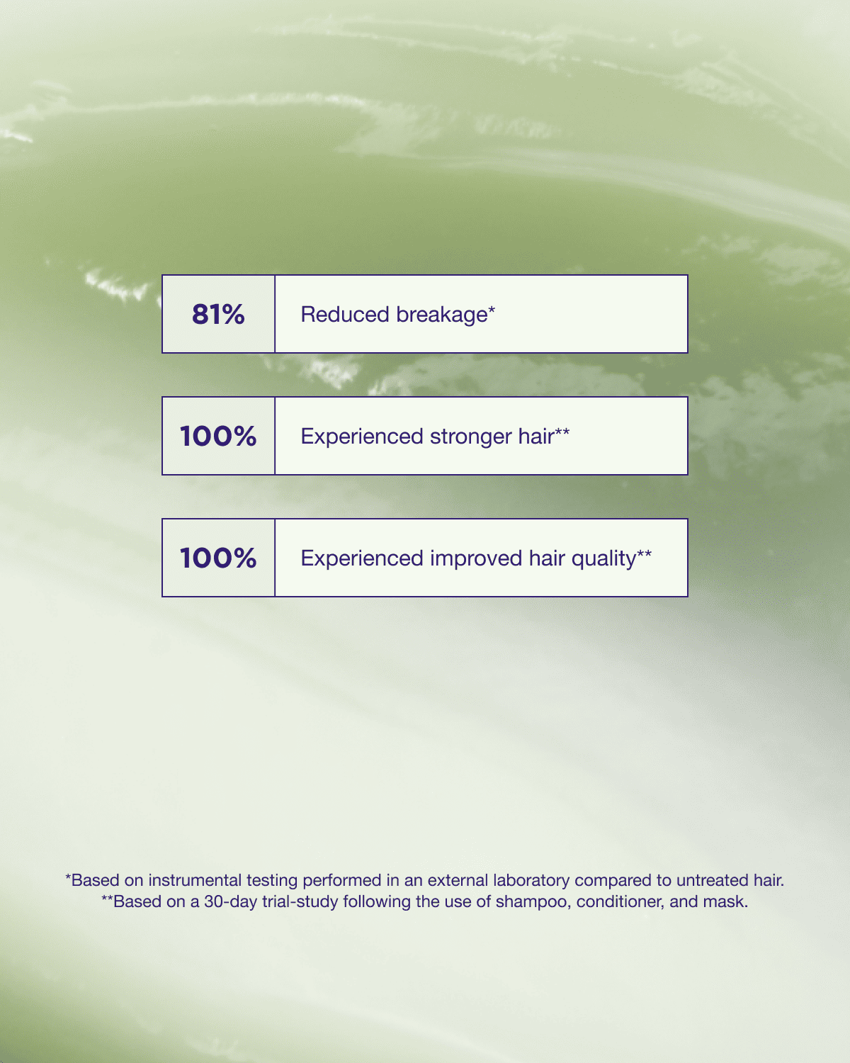 Structure Repair Conditioner 100ml