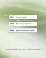 Structure Repair Conditioner 1000ml