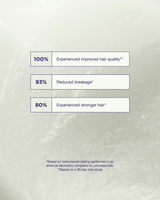 Structure Repair Leave In Cream