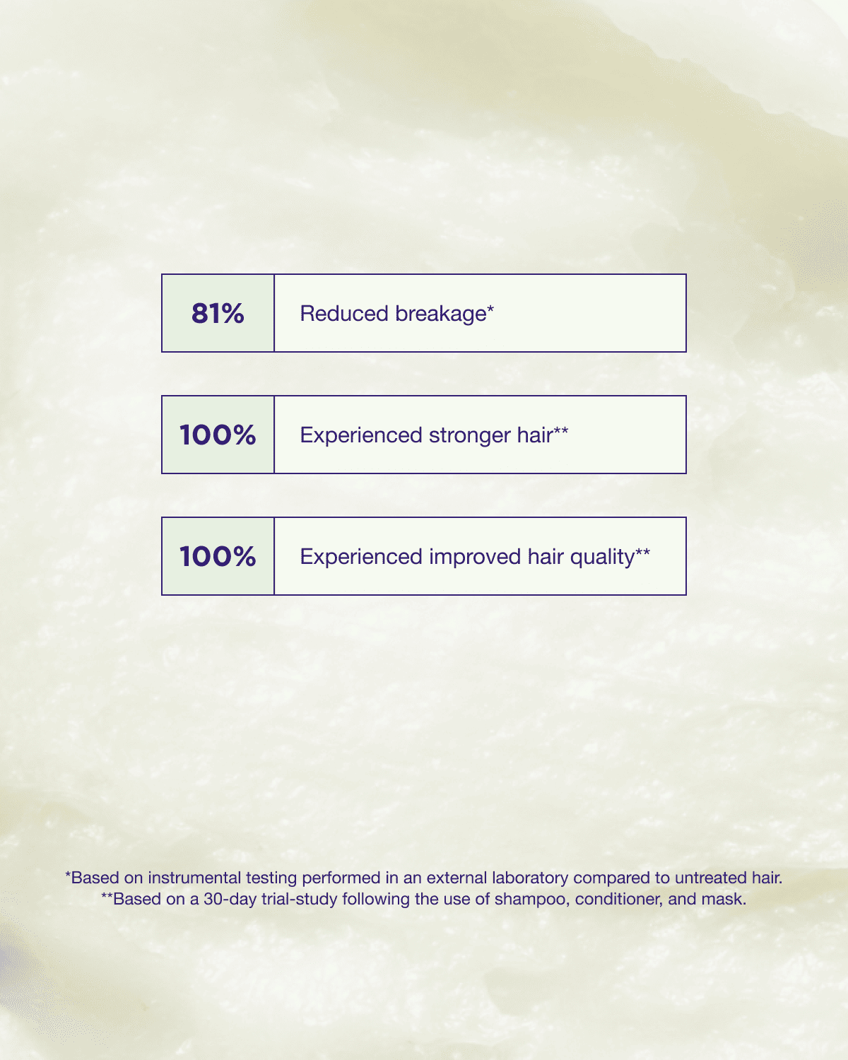 Structure Repair Masque