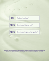 Structure Repair Shampoo 1000ml