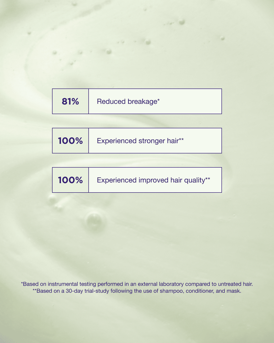 Structure Repair Shampoo 350ml