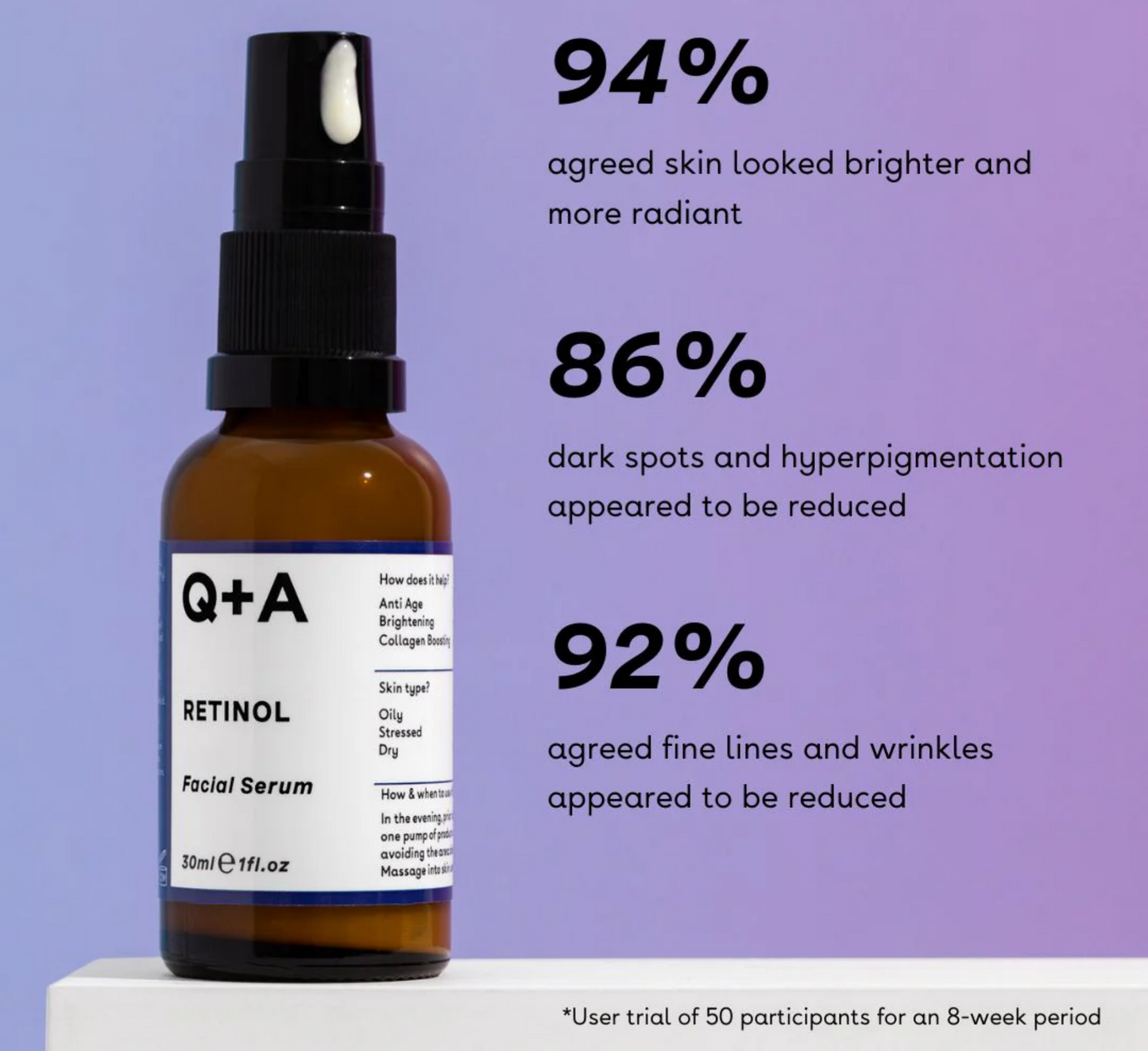 Serum për fytyrën me retinol *30ml