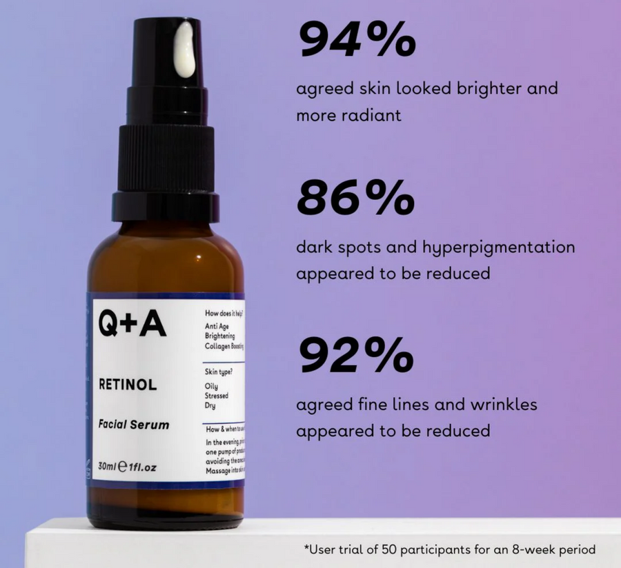Serum për fytyrën me retinol *30ml