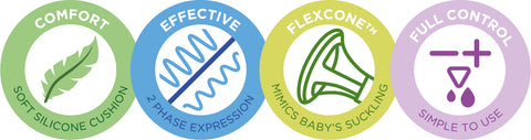 flexcone™ electric + manual breast pump (2 in 1)