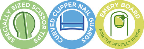 Nailcare Set