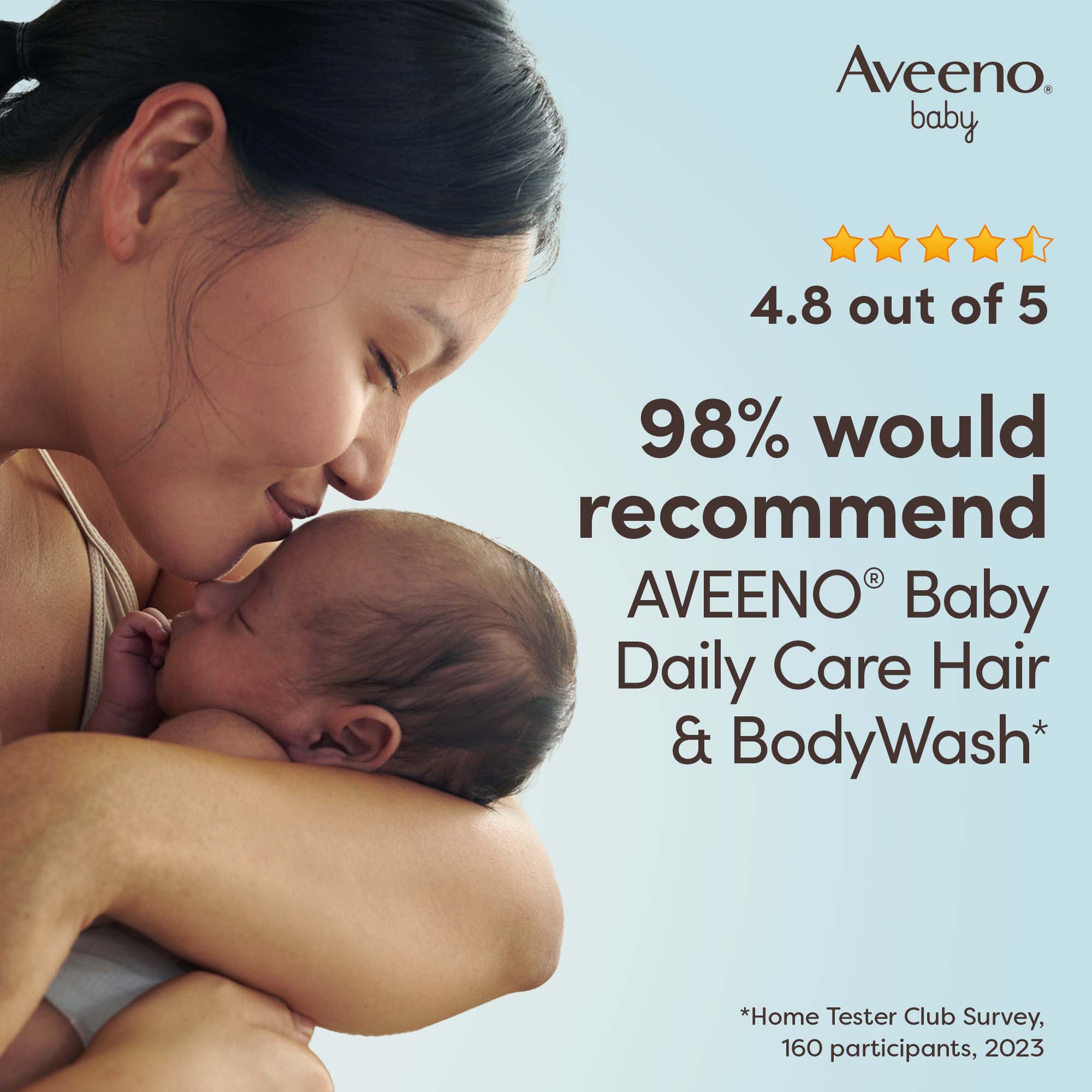 AVEENO® DAILY CARE HAIR AND BODY WASH, 250ML