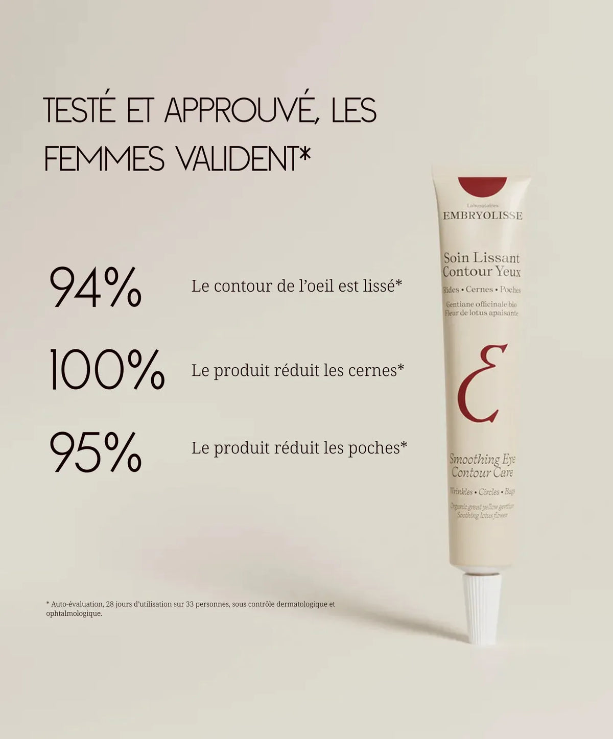 Soin Lissant Contour des Yeux
