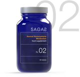 Sagas Rc 02 Normal Homocysteine Metabolism