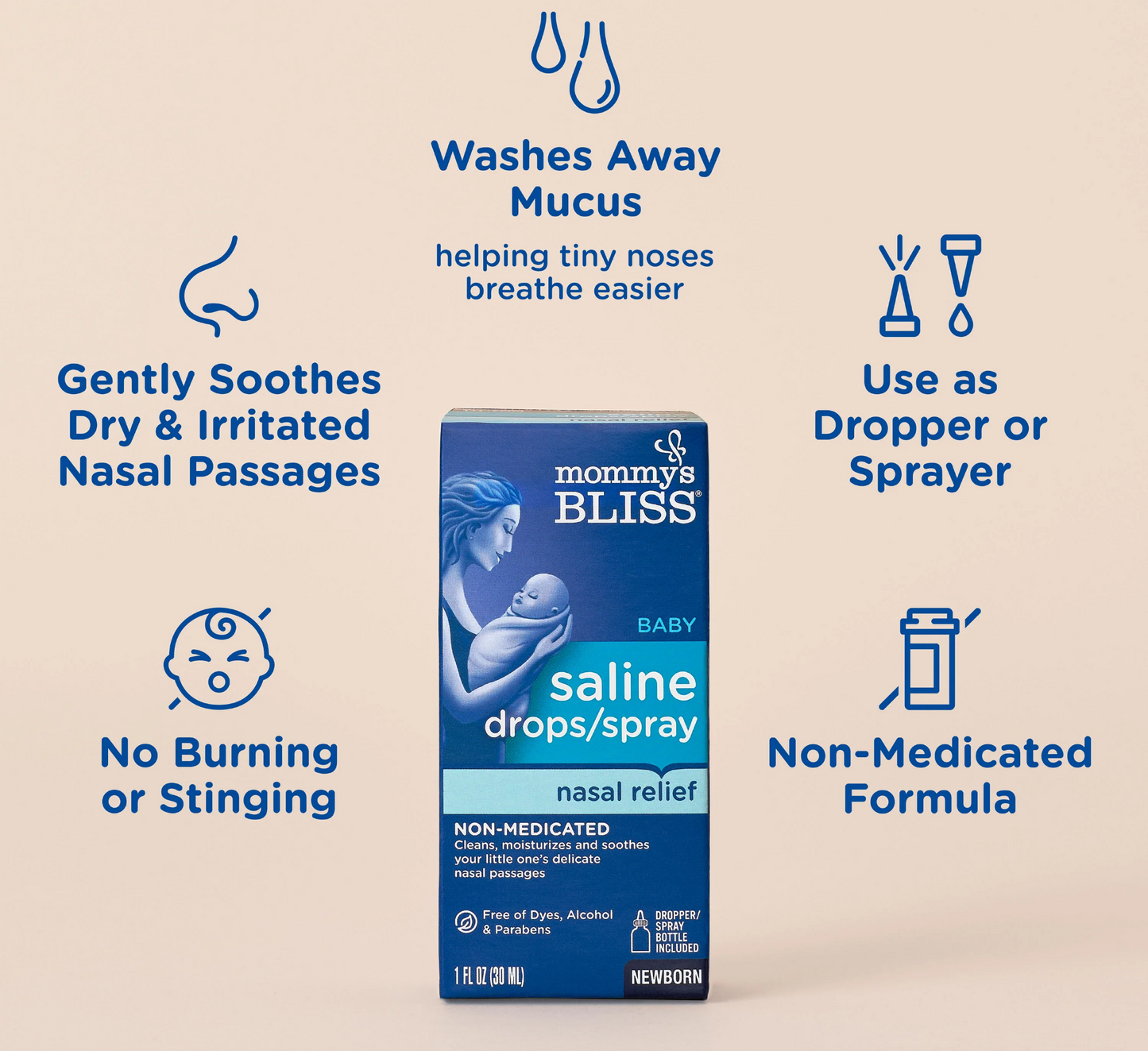Saline Drops/Spray Nasal Relief *30ml