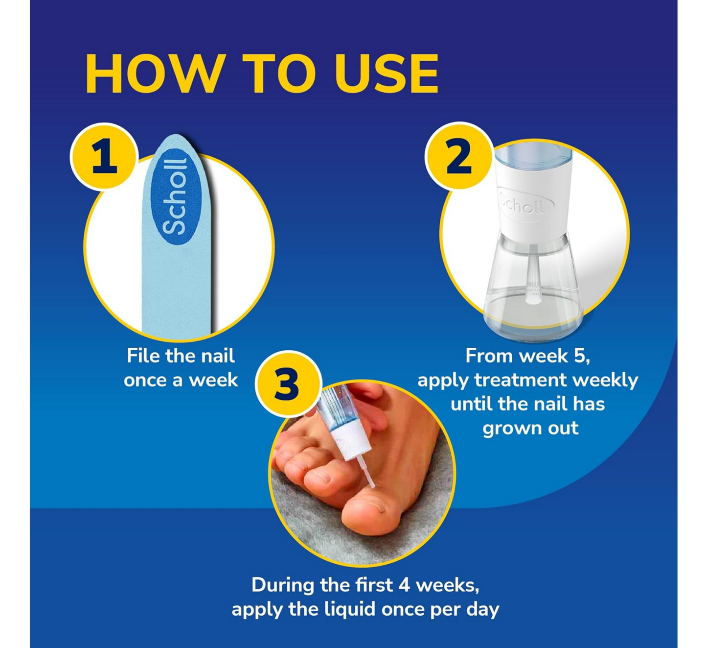 Scholl Trajtim dhe Parandalim i Thonjve Kërpudhash 2 në 1