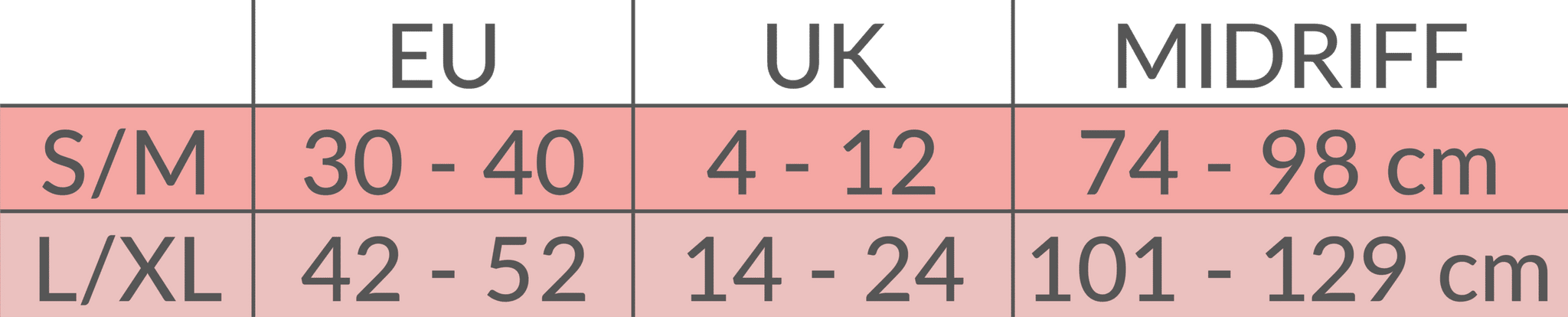 Post Birth Belly Binder