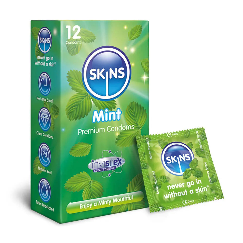 Mint Condoms