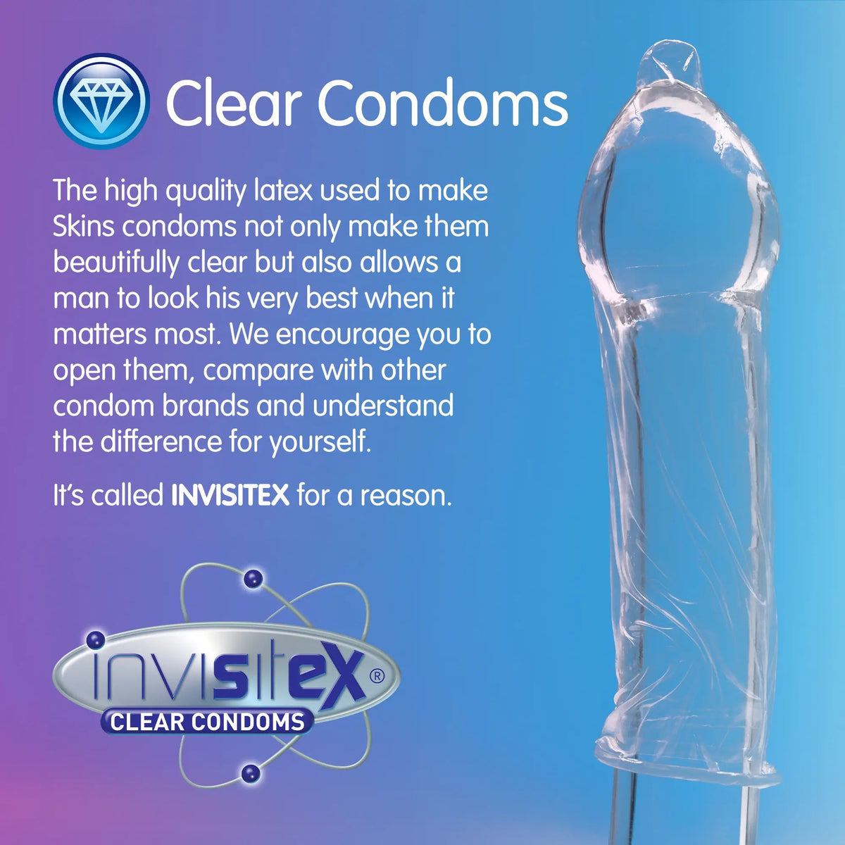Assorted Condoms