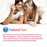 Ultra Thin Condoms