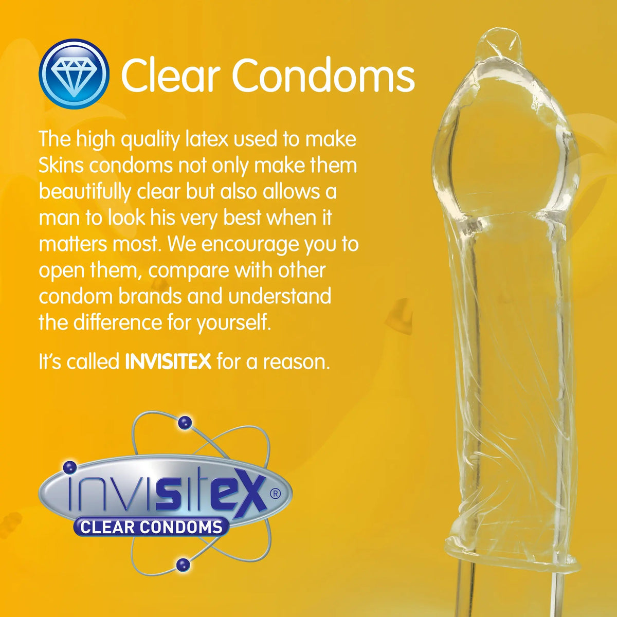 Banana Flavoured Condoms