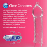 Bubblegum Flavoured Condoms