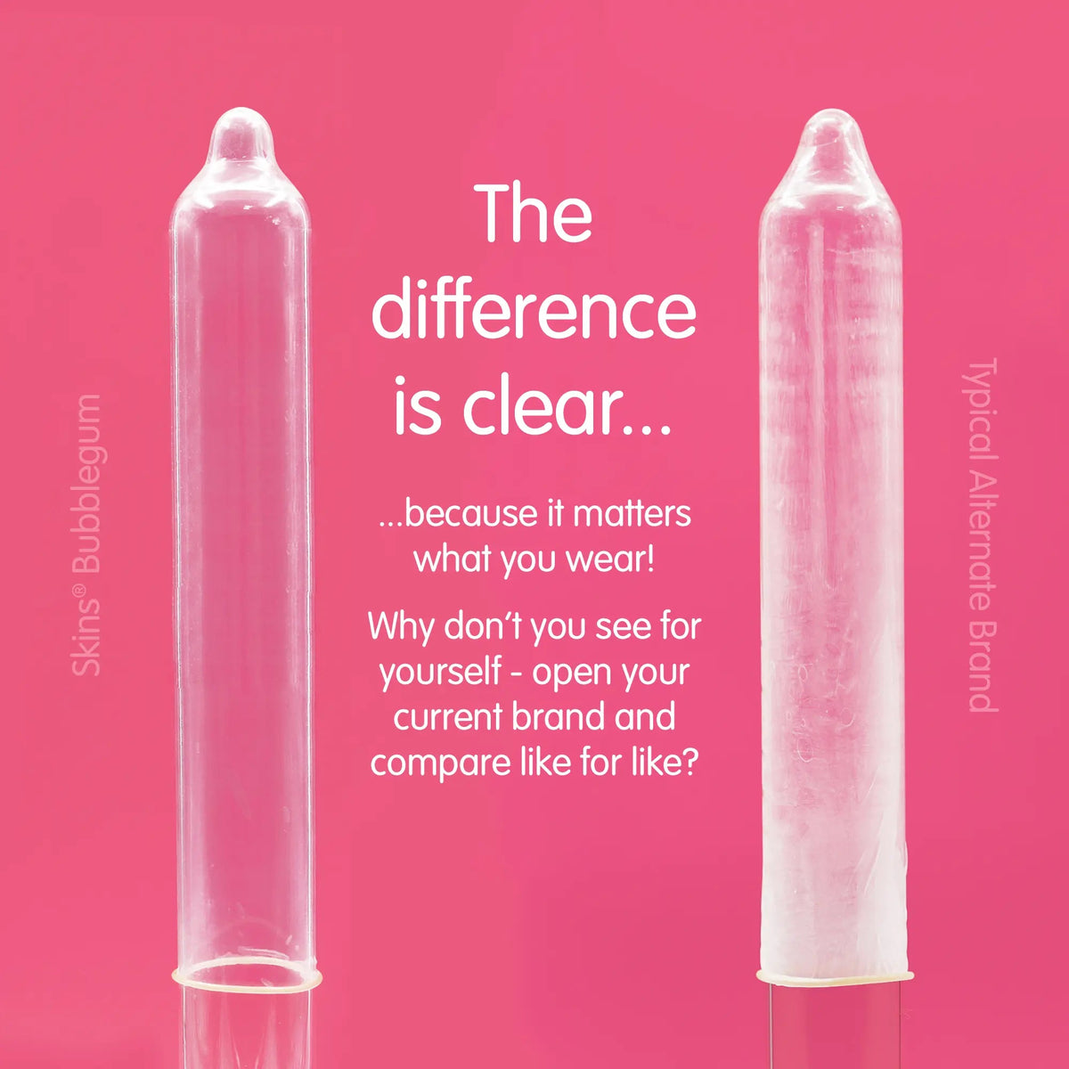 Bubblegum Flavoured Condoms