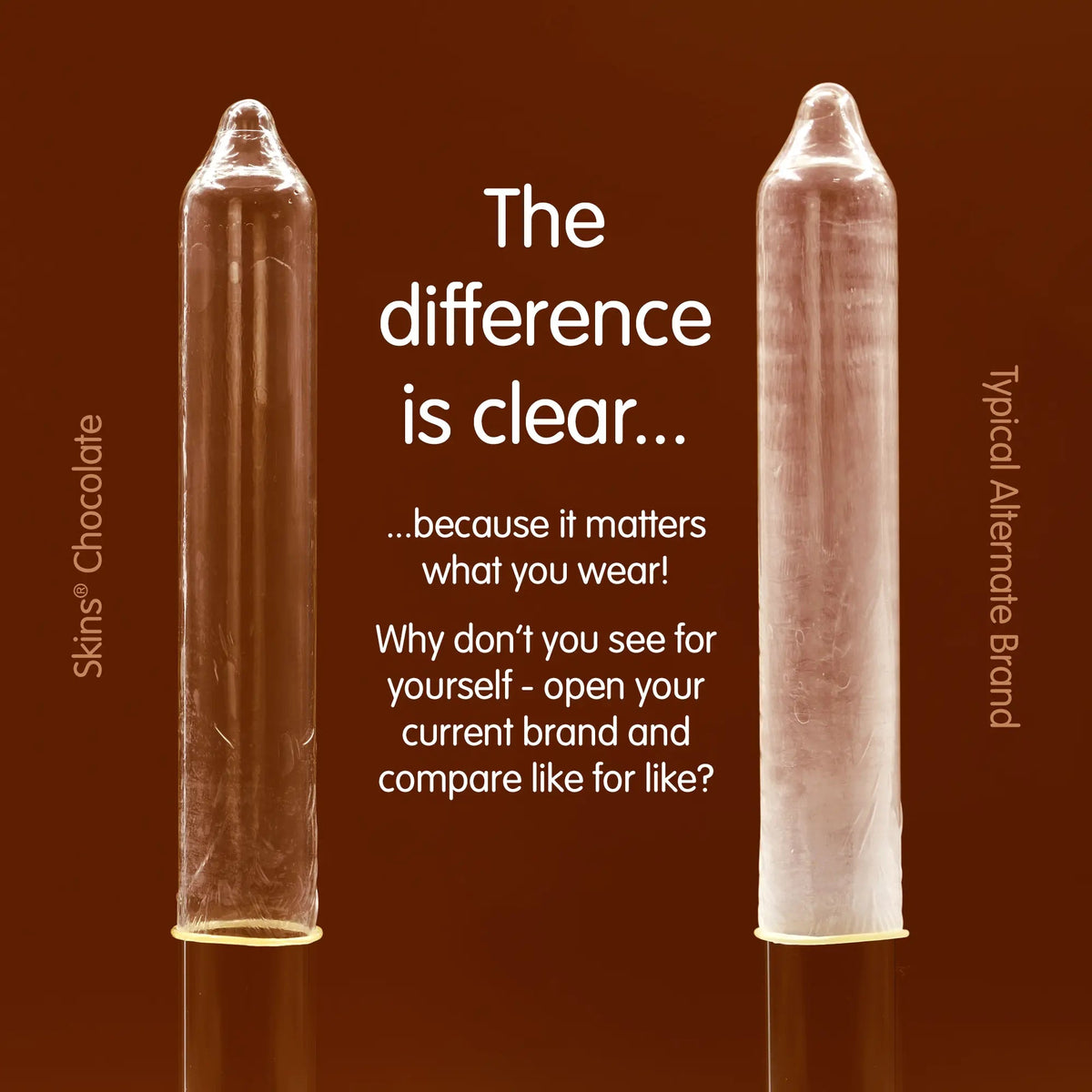 Chocolate Flavoured Condoms