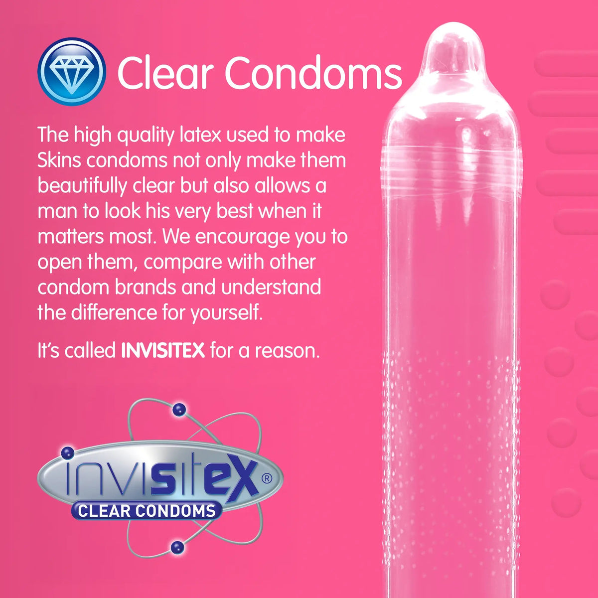 Ribbed & Dotted Condoms