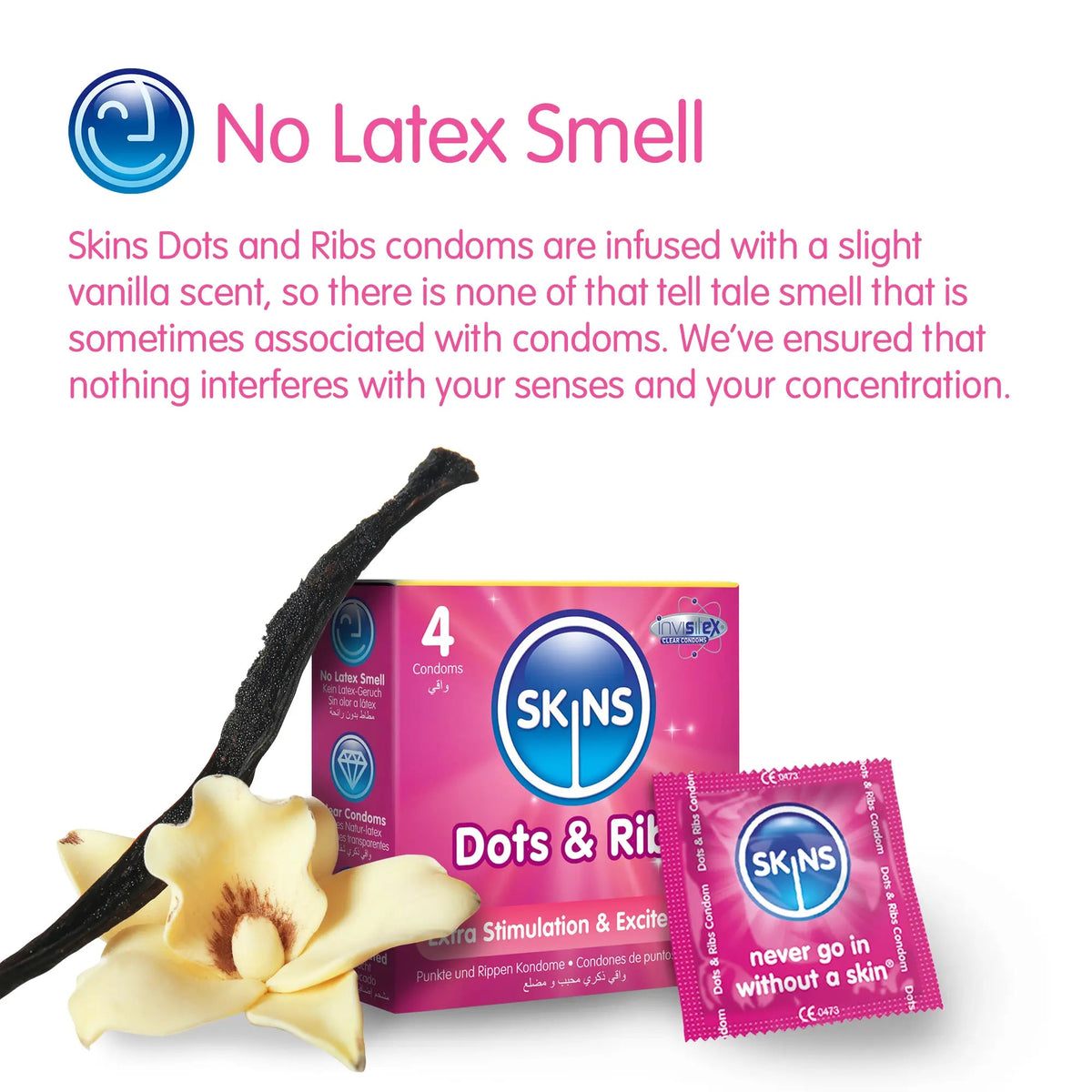 Ribbed & Dotted Condoms