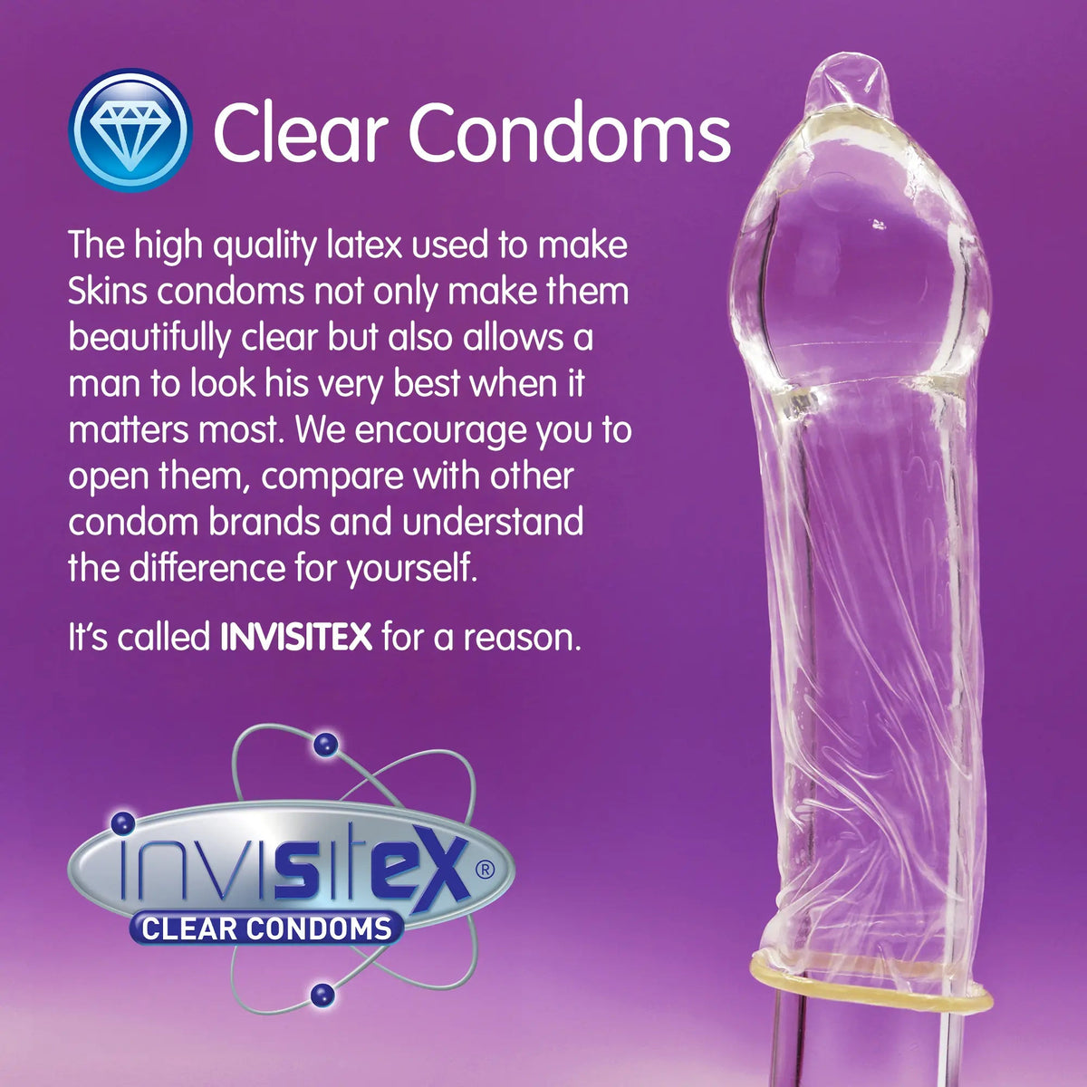 Extra Large Condoms