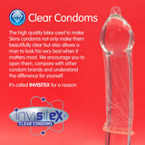 Flavoured Condoms