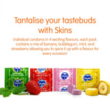 Flavoured Condoms