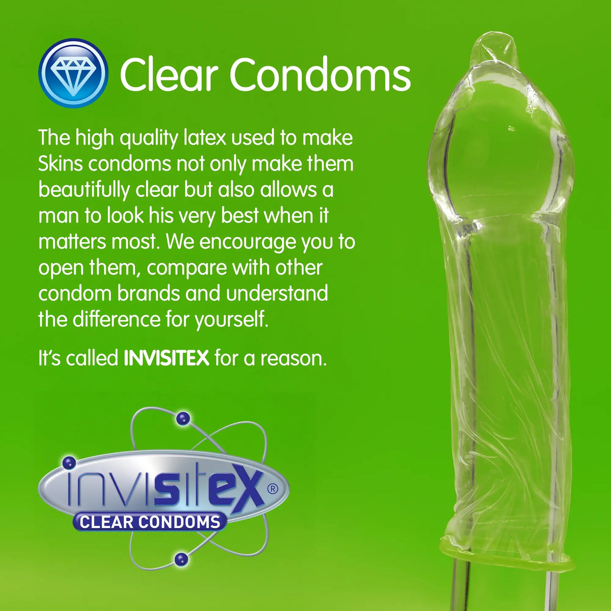 Mint Condoms