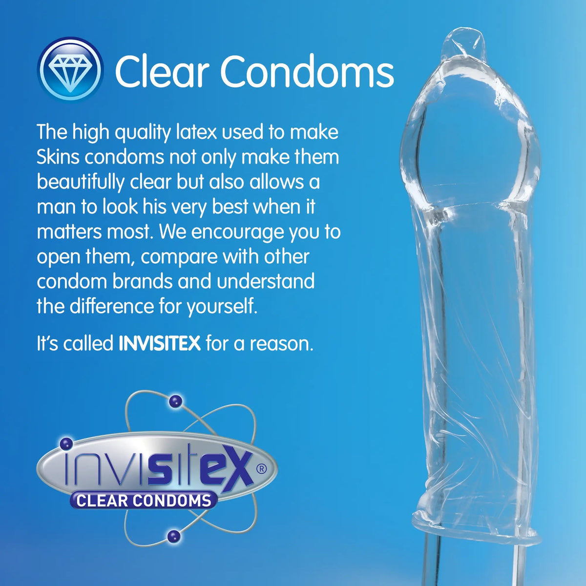Natural Latex Condoms