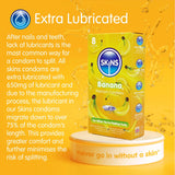Banana Flavoured Condoms