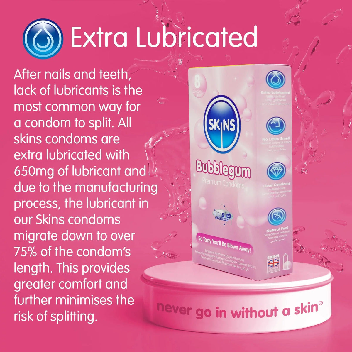 Bubblegum Flavoured Condoms