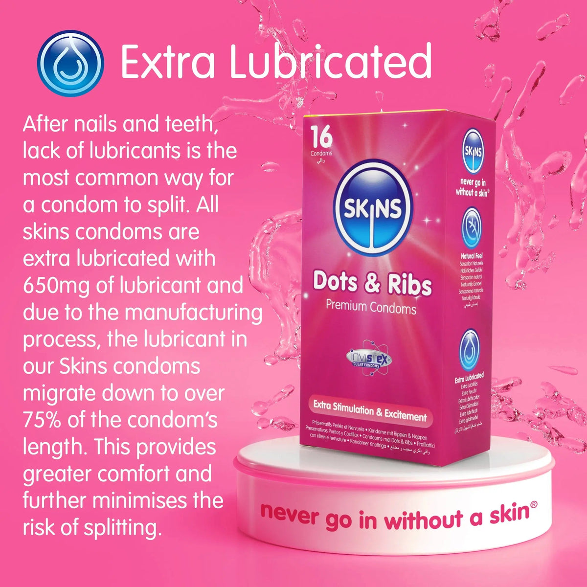 Ribbed & Dotted Condoms