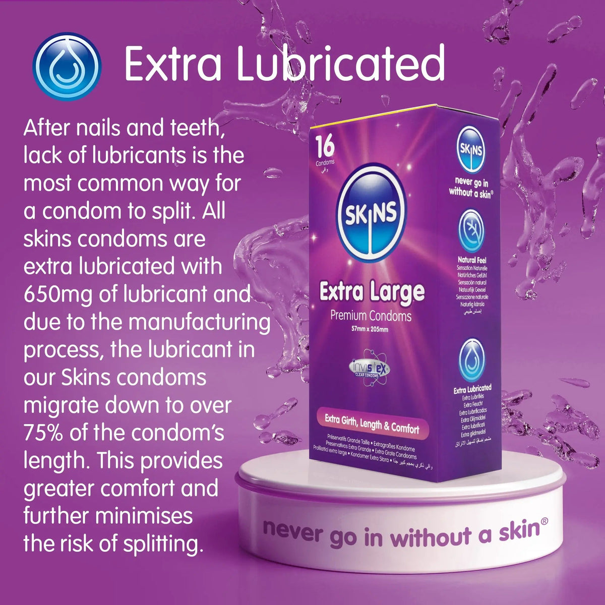 Extra Large Condoms