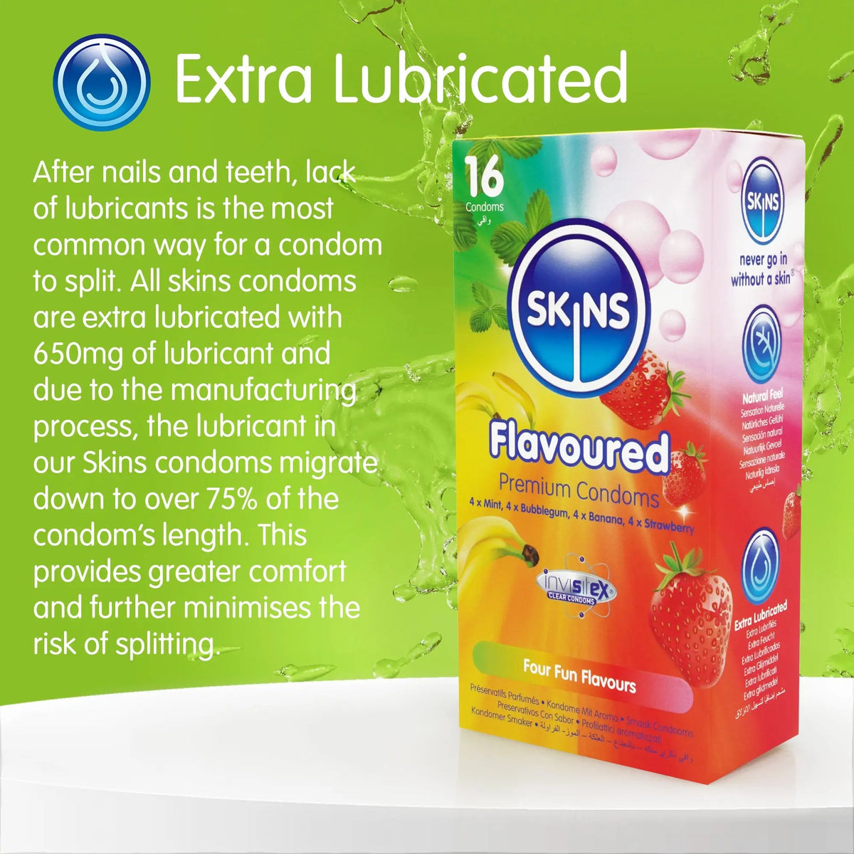 Flavoured Condoms