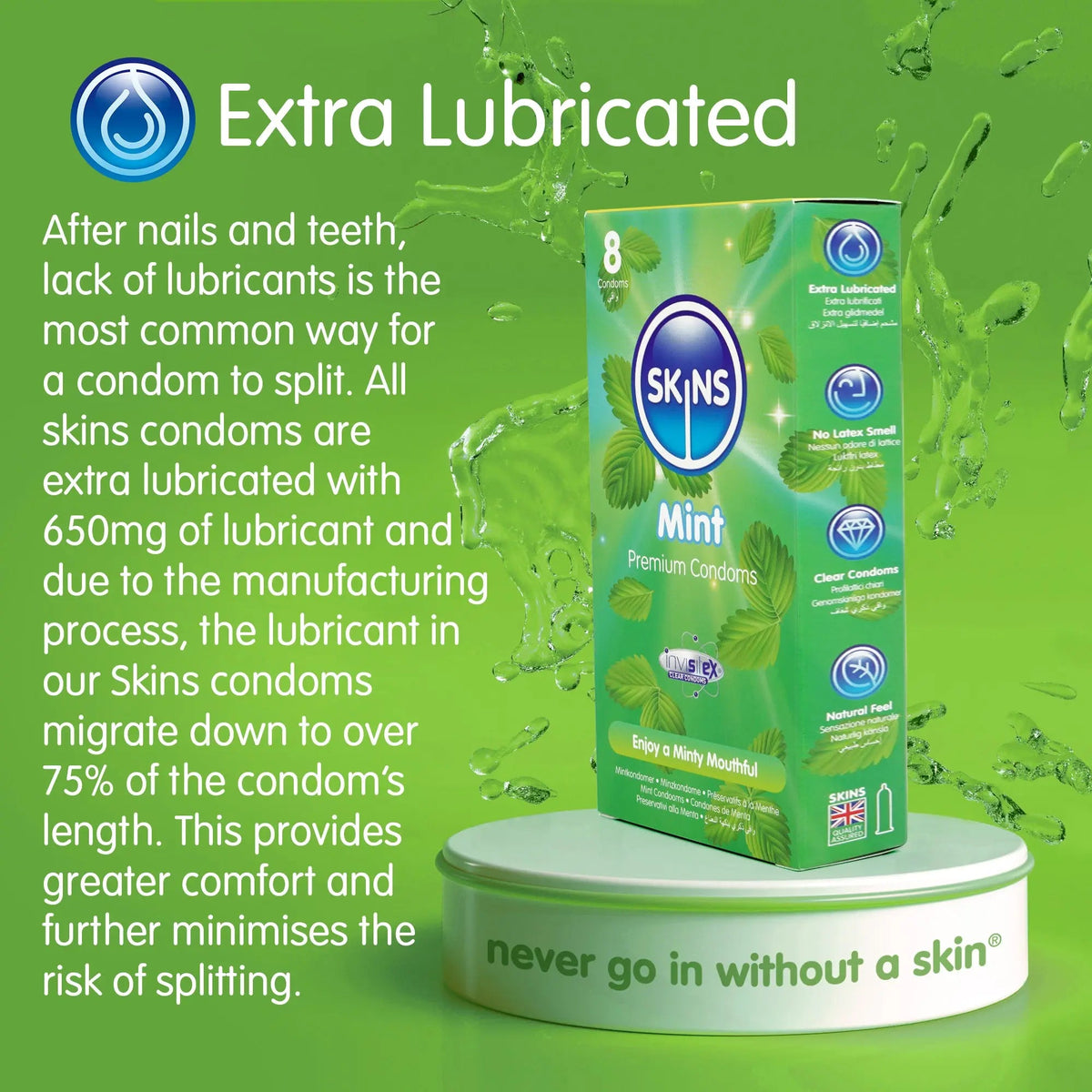 Mint Condoms