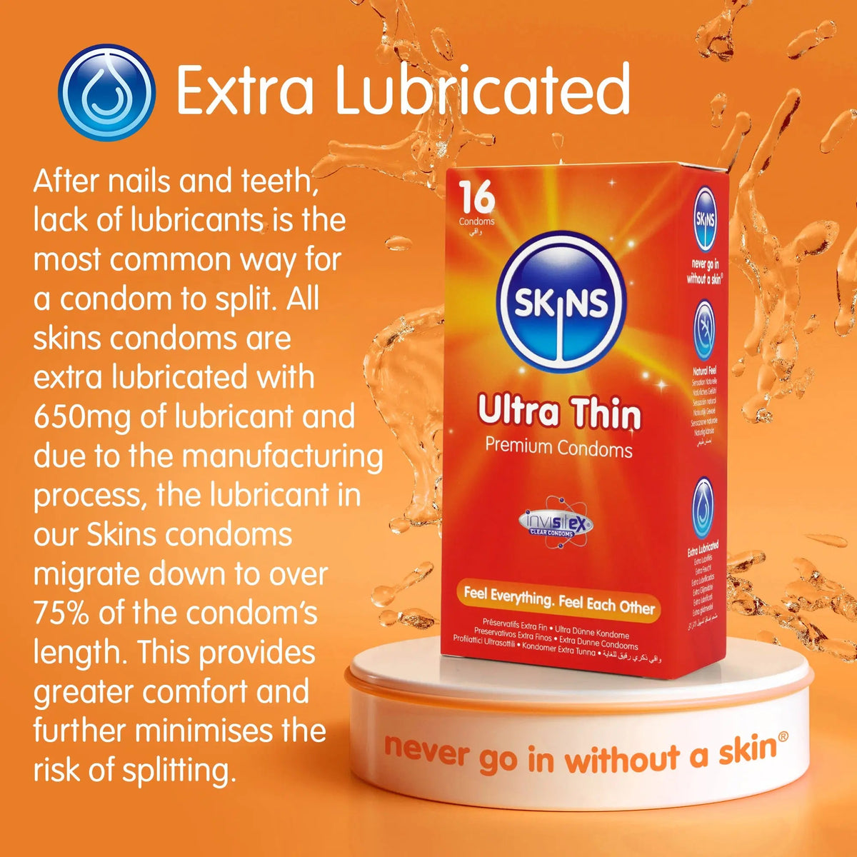 Ultra Thin Condoms
