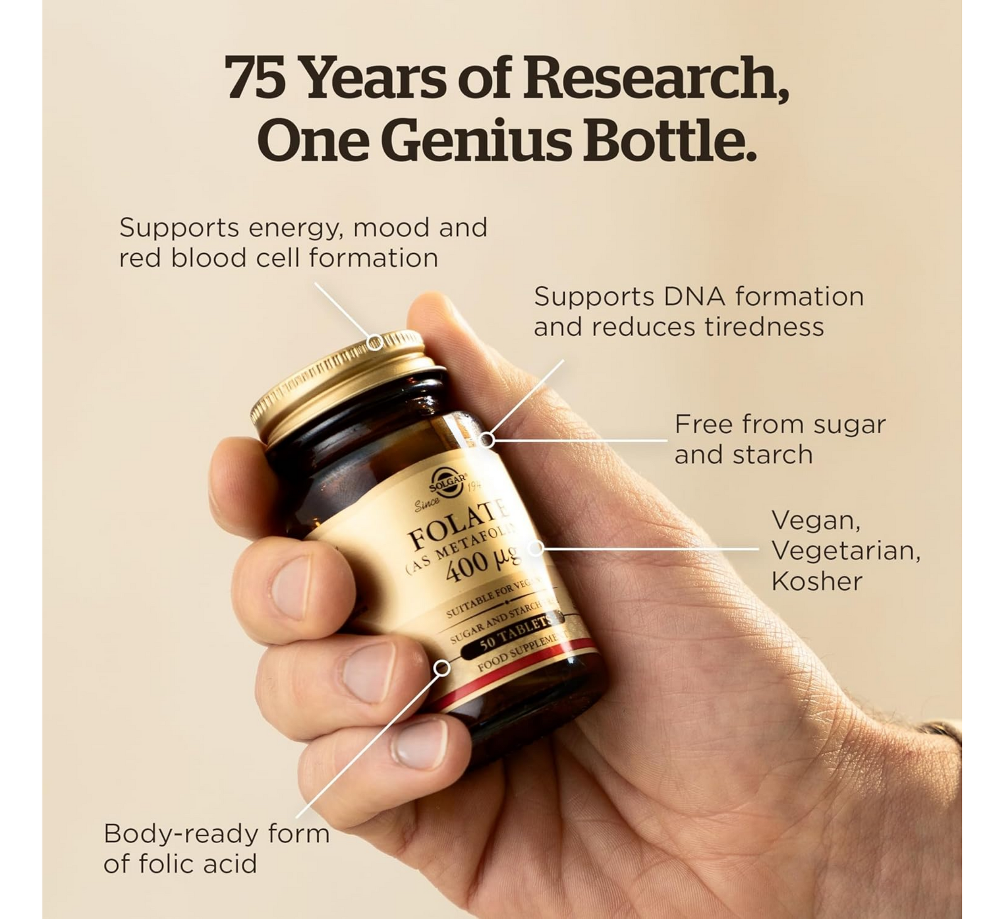 Solgar Folate 400 mcg *50tab