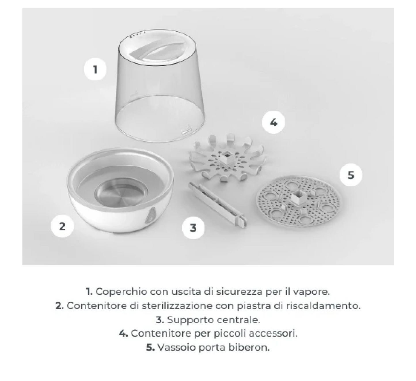 Sterilizues me avull Nuvita për shishet e foshnjave - Sterieasy 1083